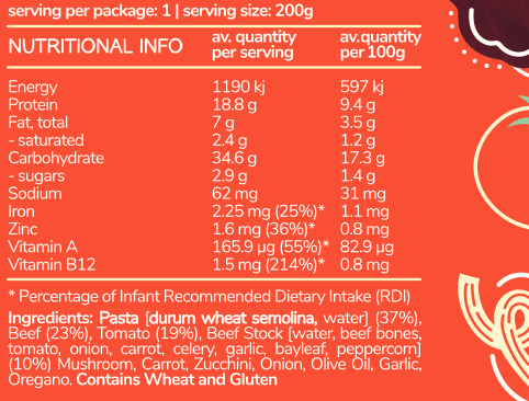 Beef Bolognaise Nutrition Information – a high-iron, omega-3-rich meal supporting brain and immune health.