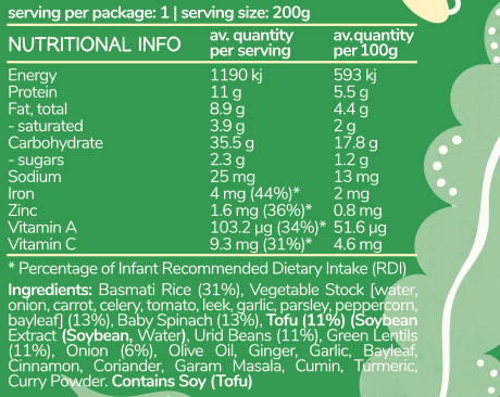 Spinach & Tofu Dhal Nutrition Information – a dietitian-approved meal high in Iron, Zinc, Vitamin A, and Vitamin C.