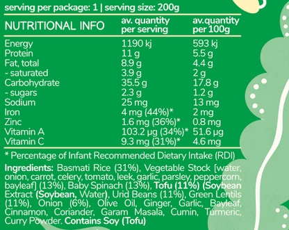 Spinach & Tofu Dhal Nutrition Information – a dietitian-approved meal high in Iron, Zinc, Vitamin A, and Vitamin C.